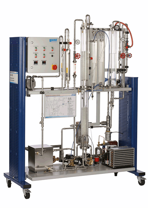 Teaching Process Engineering category