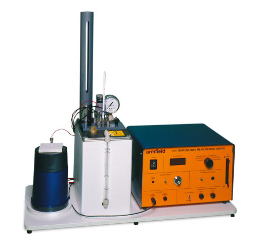 Fundamentals of Thermodynamics