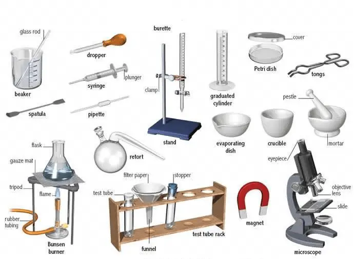 Educational lab Equipment image