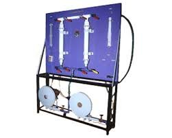 Applied Mechanics Equipment category