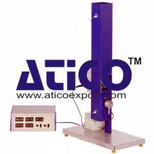 Free and Forced Convection Unit