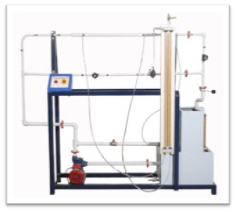 Friction Loss In Pipes And Fittings Apparatus